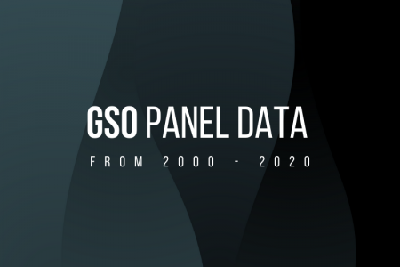 Dữ liệu chỉ số kinh tế vĩ mô các tỉnh 2000 - 2020